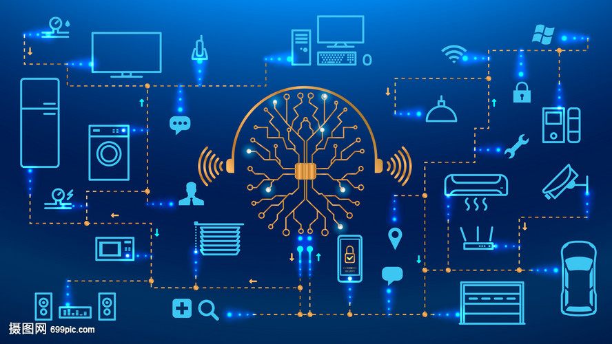 高科技智能生活 计算机如何重塑现代世界