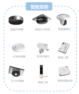 中国移动智能安防整体解决方案 安全一步到位