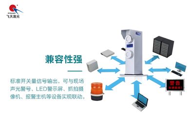 飞天激光 智能交通车辆超高检测与消防应急通行预警系统解决方案
