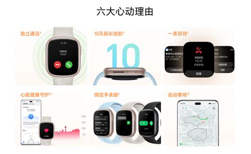 你真的需要一块智能手表吗 2023年浅谈目前的三种腕上智能穿戴设备